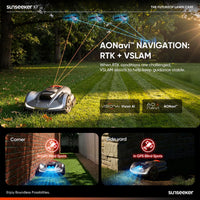 X7 Wireless AI Robot Lawn Mower L 0.75 Acre