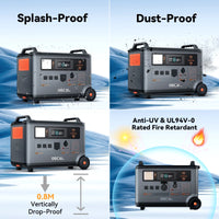 Portable Power Station 6000W with 3X200W Solar Panel, 3600Wh Lifep04 Solar Generator for Home Use, Outdoor Camping, Powermax 6000